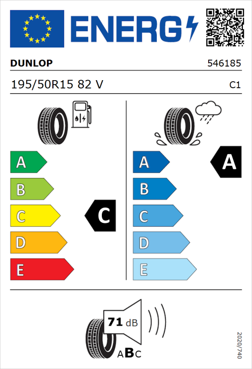Tyre Label for Dunlop Sport BluResponse 195/50R15 82V