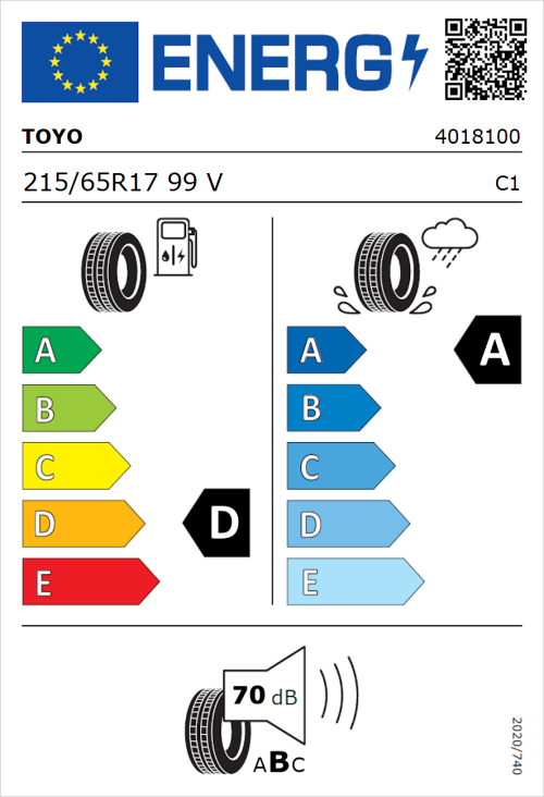 Tyre Label for Toyo Proxes Sport SUV 215/65R17 99V